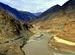 Ladakh....most enchanting place in earth