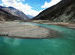 River Shyok 