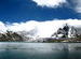 Gurudongmar Lake