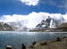 Gurudongmar Lake
