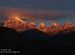 My Tryst with the Himalayas