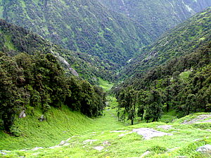 Mcleodganj - 2008