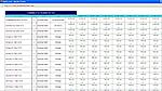 lolegaon-rishap-sikkim-in-feb-availability.jpg