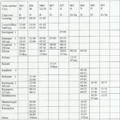 train-information-support-thread-lumding-down.jpg