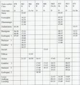 train-information-support-thread-lumding-up.jpg