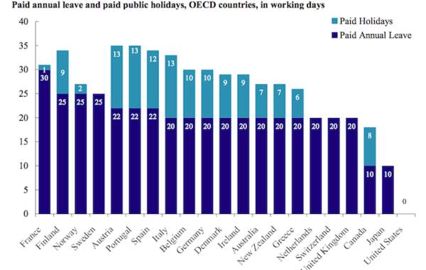 oecd.jpg