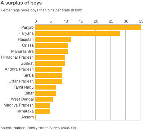 surplus_boys_464.gif