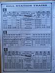 scenic-rail-trips-kangra-valley-railroad-and-others-hill-train-schedule.jpg