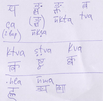 letters fonts. Devanagari Fonts (Letters Lost