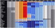 india-climate-chart-indiaclimate-chart-s.jpg