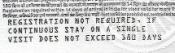 10-year-visa-for-americans-visa.namedel.jpg