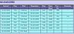 can-someone-help-me-out-reading-the-shipping-schedule-ship.jpg