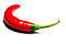 redchilli's Avatar