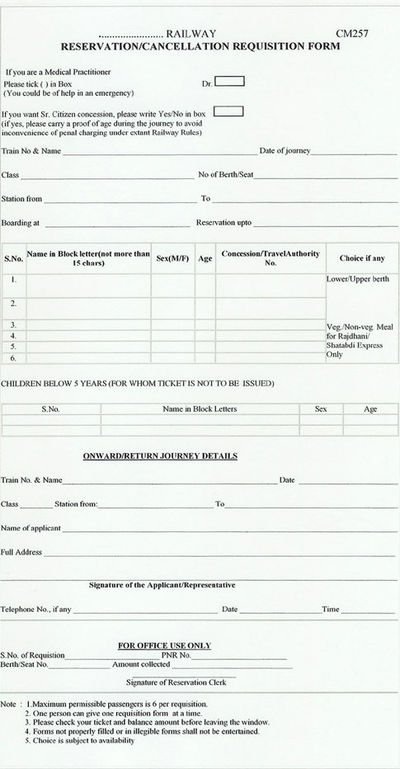 Railway Reservation Chart List