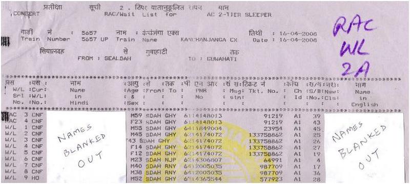 Train Reservation Chart Status