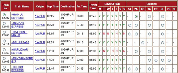 Voor een dagje uit Slijm Edele India Travel | Forum: India travel itinerary advice - Jaipur to jodhpur by  train day or night