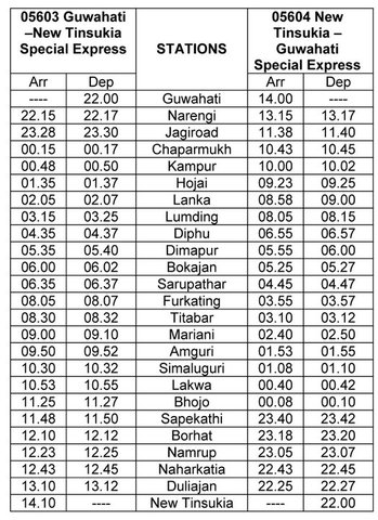 India Travel Forum Indian Railways New Special Trains Coach Augmentations Extension Of Trains And Others Page 17