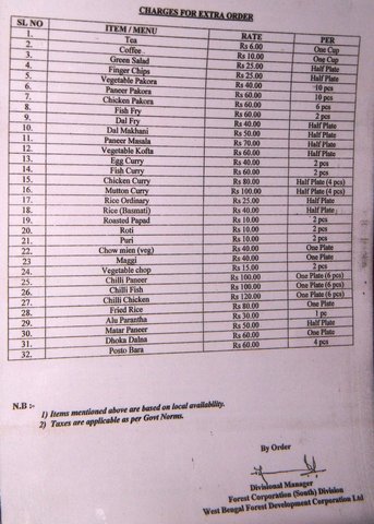 Time for a break again - Garpanchkot Trip - Page 2 - India 