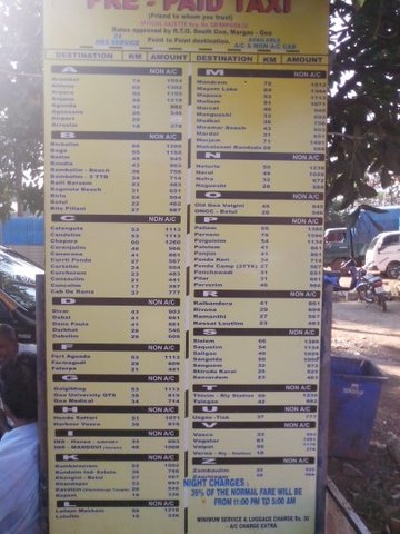 Goa Taxi Fare Chart