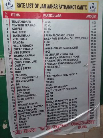 Irctc Food Rate Chart