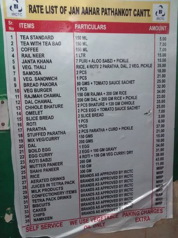 Irctc Food Chart